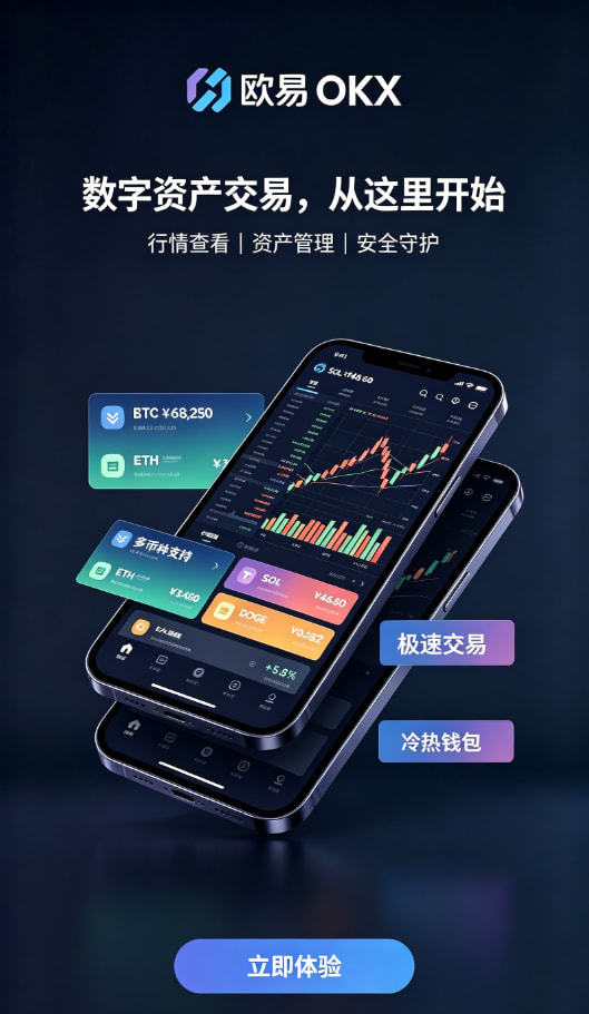 欧交易所app官方操作流程图